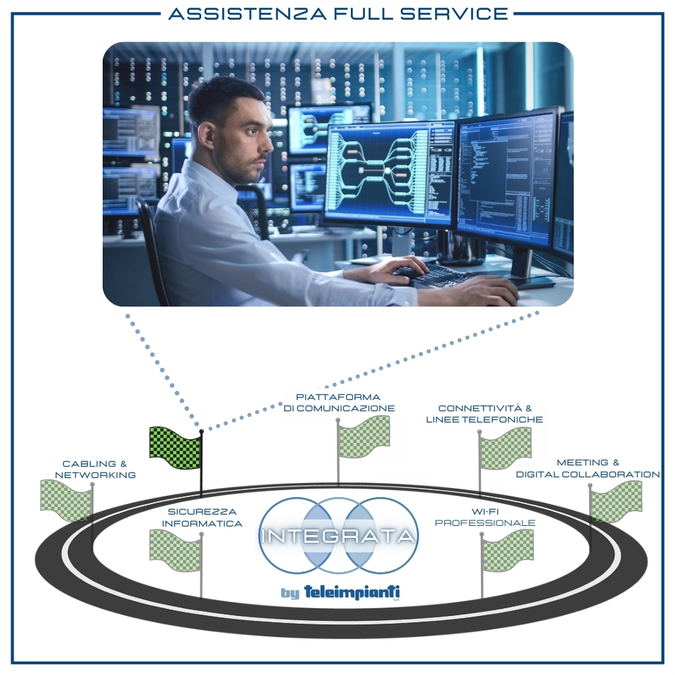 Integrata-assistenza-full-service Integrata: assistenza tecnica professionale dei tuoi impianti di telecomunicazione