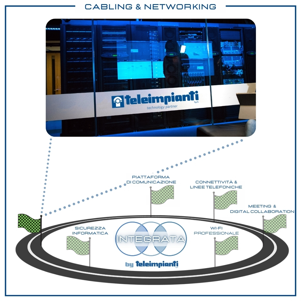 Integrata-cabling-networking Integrata by Teleimpianti S.p.A.: cablaggi e networking professionale per aziende