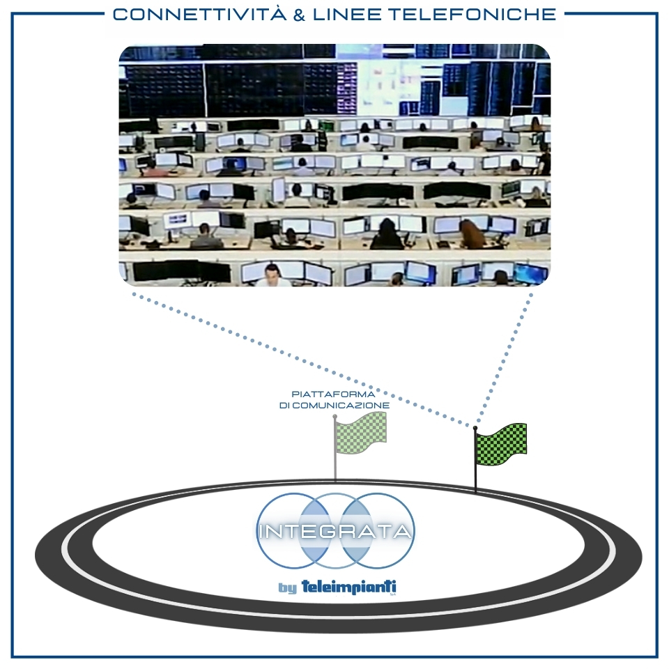 Integrata-connettività-e-linee-telefoniche