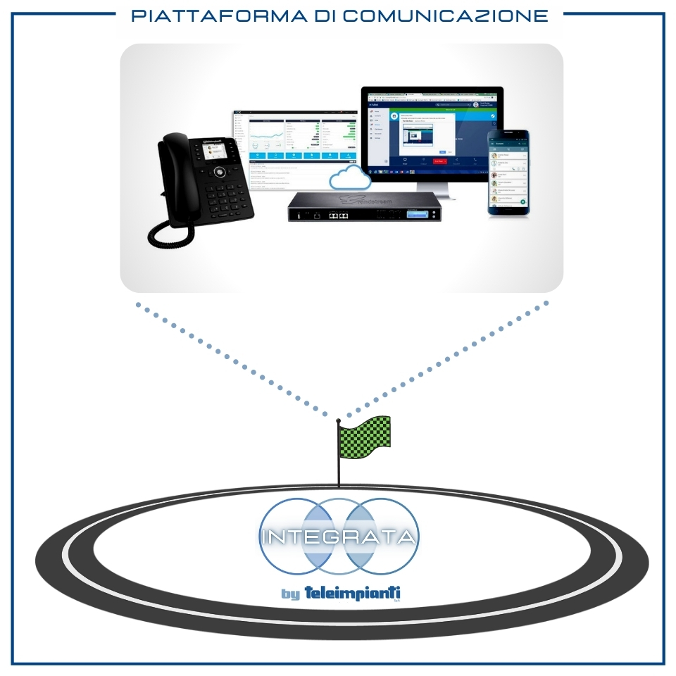 Integrata-piattaforma-di-comunicazione Integrata è una piattaforma di comunicazione completa