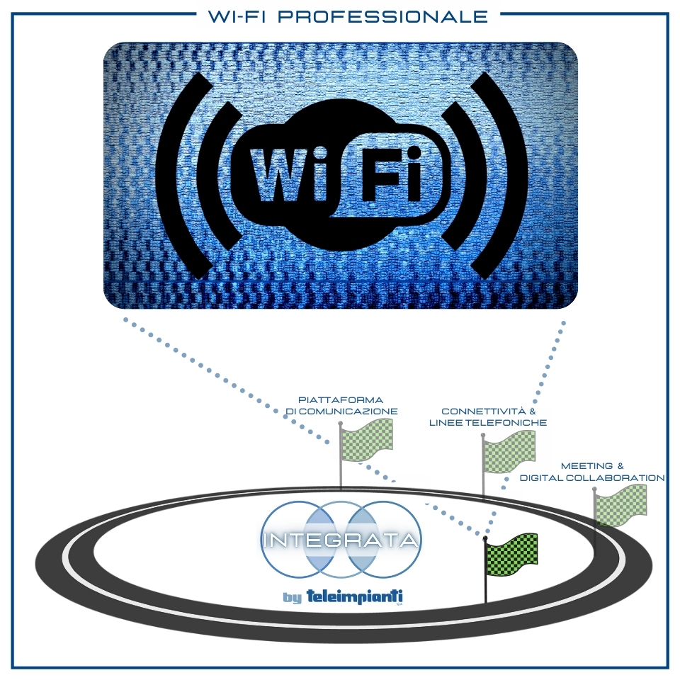 Integrata-wi-fi-professionale