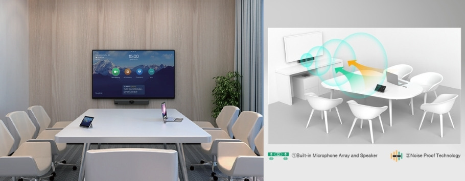 All-in-one meeting bar per videoconferenze e web meeting: estrema facilità e alta qualità
